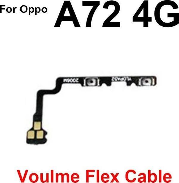 Tkgz OPPO A72 Yan Ses Filmi - Image 1