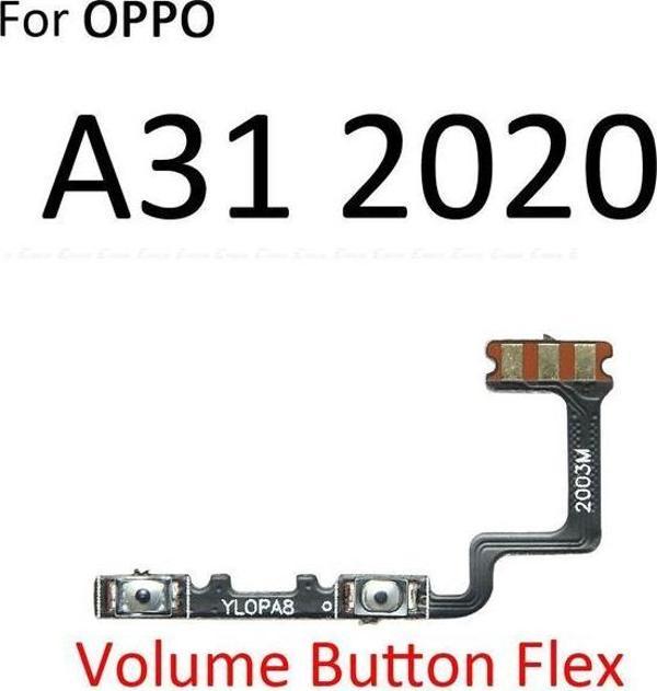 Tkgz OPPO A31 2020 Yan Ses Filmi - Image 1