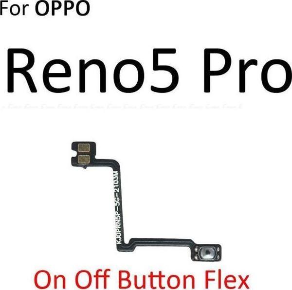 Tkgz OPPO RENO 5 PRO ON Off Filmi - Image 1