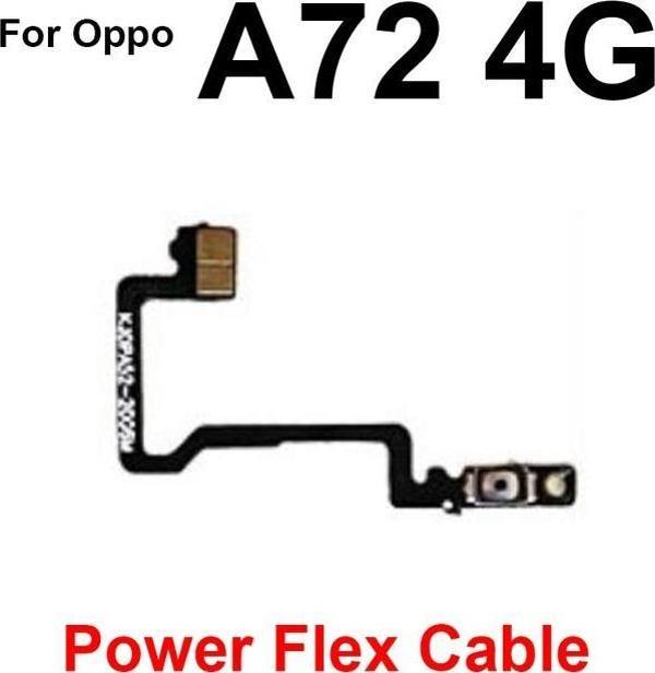 Tkgz OPPO A72 ON Off Filmi - Image 1