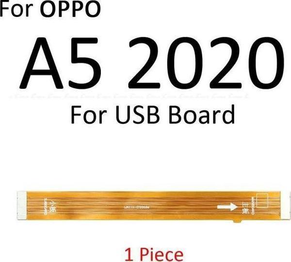 Tkgz OPPO A5 2020 ARA FİLM - Image 1