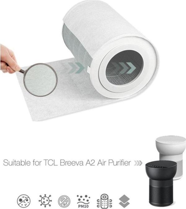 Purmed 10 Adet TCL Breeva A2 Hava Temizleyici Uyumlu Toz Tutucu Ön Filtre - Image 1