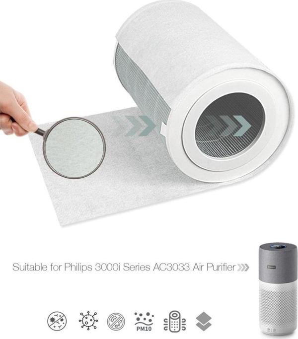 Purmed 10 Adet Philips FY3430/30 - AC3033 Hava Temizleyici Uyumlu Toz Tutucu Ön Filtre - Image 1