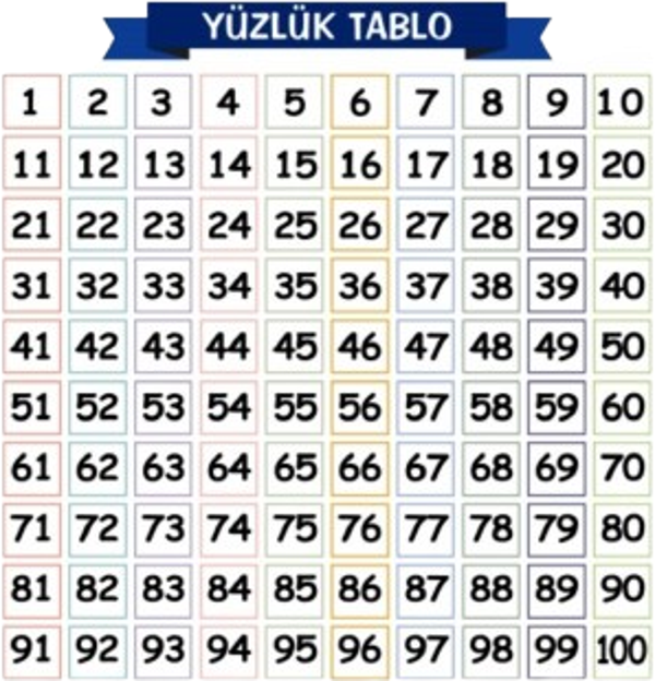 Yazı Tablosu Duvarda İz Bırakmaz Kolayca Yapışabilen Statik Yüzlük 60cm x60cm Tablo - Image 1