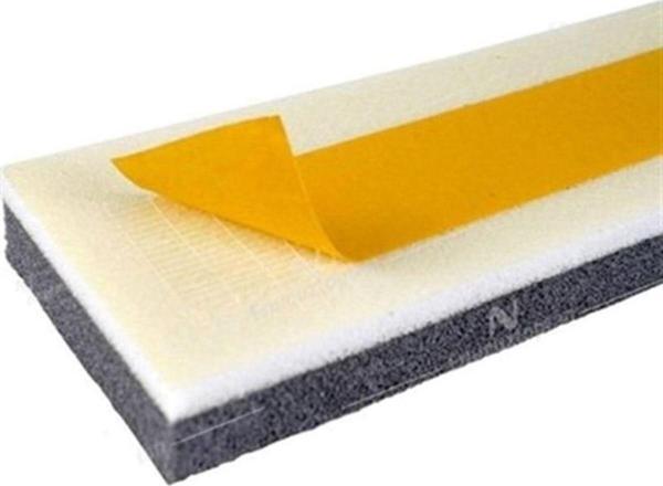 EveFix 5 Adet Kapı Altı Soğuk Kesici Toz Rüzgar Önleyici Isı Yalıtımı Sağlayan Sızdırmaz Sünger Strafor - Image 1