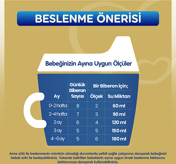 Bebelac Gold 1 Bebek Sütü 800 gr - Image 1