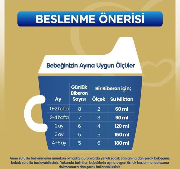 Bebelac Gold 1 Bebek Sütü 800 gr x 6 Adet - Image 1