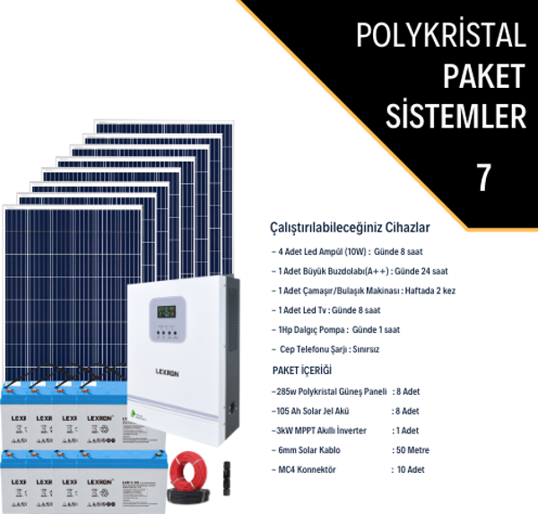 POLYKRİSTALLİ BAĞ EVİ PAKETİ (PAKET 7) - Image 1