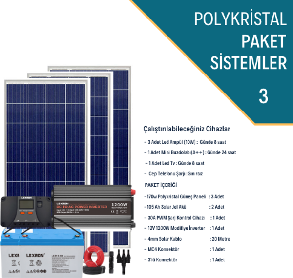 POLYKRİSTALLİ MİNİ BUZDOLABI PAKETİ (PAKET 3) - Image 1