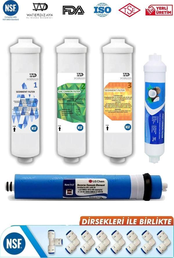 Yaman Group Waterdizayn Kapalı Kasa Su Arıtma Cihazları Için 5'Li Inline Filtre Seti - Image 1