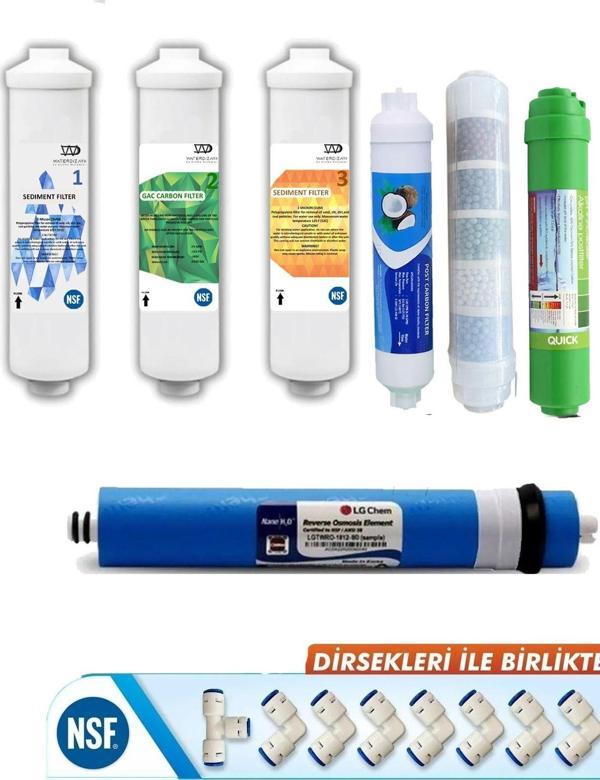 Yaman Group Waterdizayn Kapalı Kasa Su Arıtma Cihazları Için 7'Li Mineral, Alkali Inline Filtre Seti - Image 1