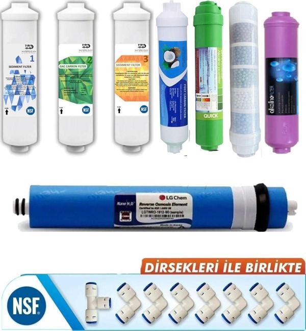 Yaman Group Waterdizayn Kapalı Kasa Su Arıtma Cihazları Için 8'Li Mineral, Alkali, Ph Inline Filtre Seti - Image 1
