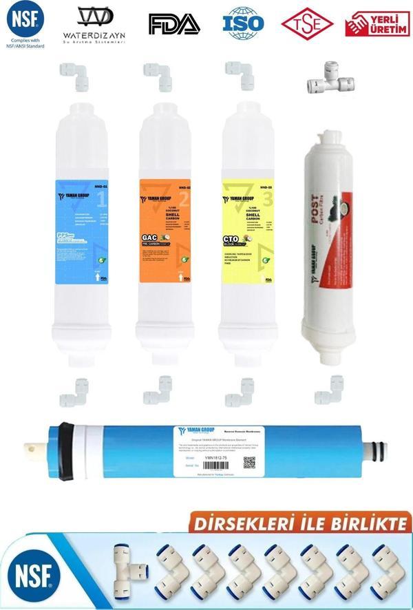 Yaman Group Kapalı Kasa Su Arıtma Cihazları Için 5'Li Inline Filtre Seti - Image 1
