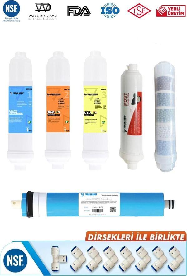 Yaman Group Kapalı Kasa Su Arıtma Cihazları Için 6'Lı Mineral Filtreli Inline Filtre Seti - Image 1