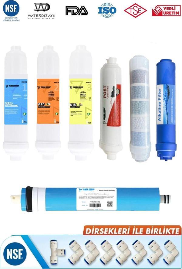 Yaman Group Kapalı Kasa Su Arıtma Cihazları Için 7'Li Mineral, Alkali Inline Filtre Seti - Image 1