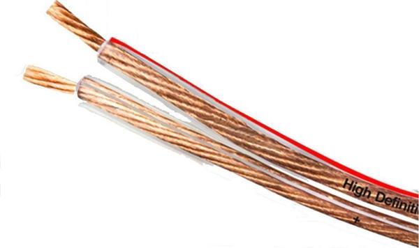 WİNKEL 50Metre 2x1,50mm Hoparlör Ses Sistemi Kablosu Şeffaf - Image 1