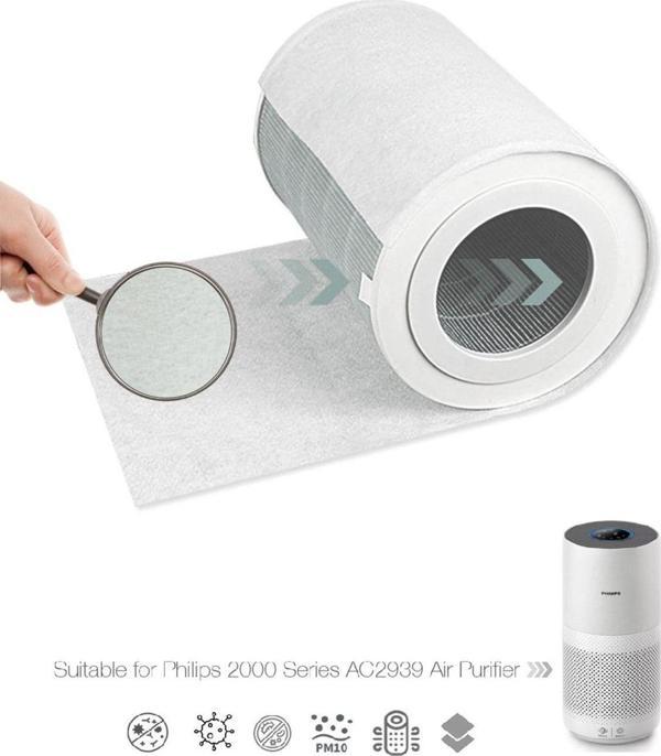 Purmed 10 Adet Philips FY2180/30 - AC2939 Hava Temizleyici Uyumlu Toz Tutucu Ön Filtre - Image 1