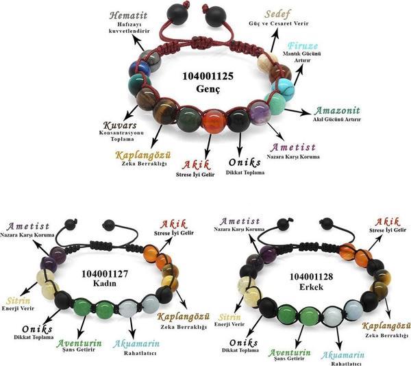 Makrome Örgülü Küre Kesim Multicolor Doğaltaş Kombinli Erkek-Kadın-Genç Başarı Bilekliği(3'lü Set) - Image 1