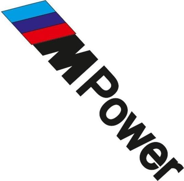 Cup M Power Stıcker Yan Rüzgarlık - Image 1