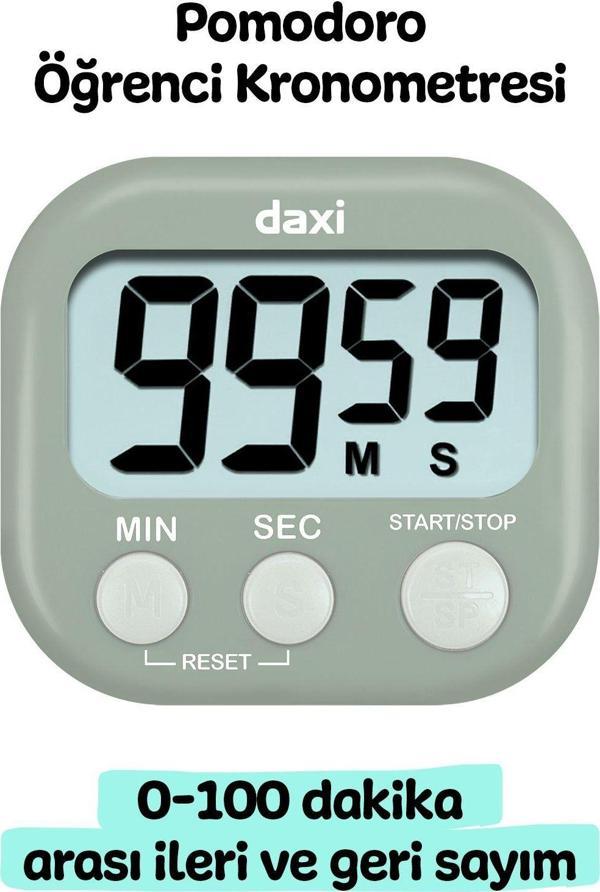 Daxi Tx-100 Mint Yeşil Kronometre - Image 1