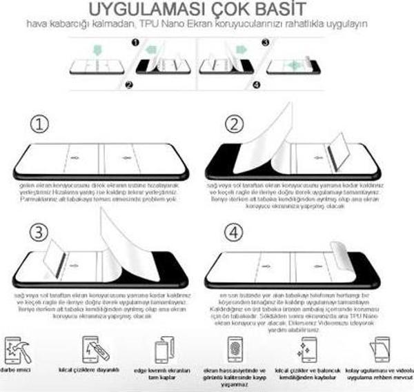 Oppo RENO 4 - Nano Full Arka Kaplama Ultra İNCE Esnek Hd Şeffaf - Image 1