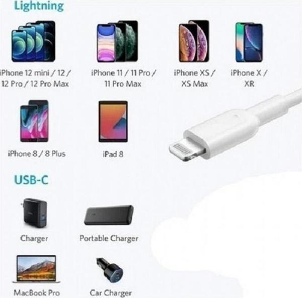 Linkage Lkc-06 Metal Lightninig 2,1A /10W 2Xusb 1Mt Şarj Aleti - Image 1