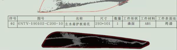 Cf Moto 650nk Euro 4 Abs Etiket (Ön Panel Sol) (2022) - Image 1