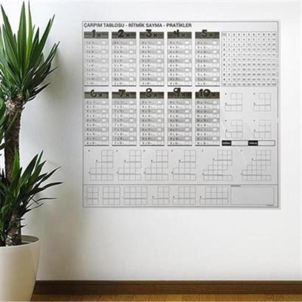 Çarpım Tablosu Ezberleme Manyetik Duvar Stickerı 105 X 100 Cm - Image 1