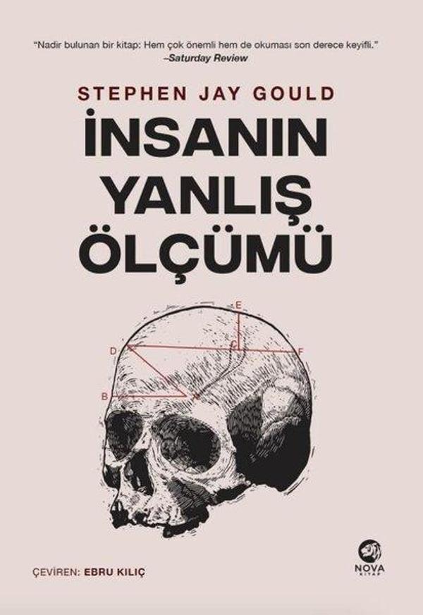 İnsanın Yanlış Ölçümü - Nova Kitap - Image 1
