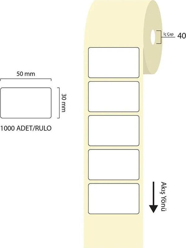 Mbb E-Ticaret Tanex 50X30Mm Eco Termal Etiket 1 Li 40Mm Çap 1000 Li - Image 1