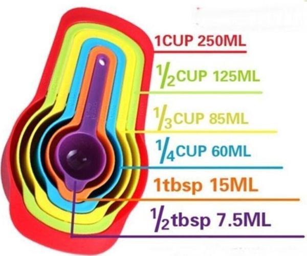 Mbb E-Ticaret Pratik Ölçü Kaşığı Kabı 5Li Şeker Baharat Sıvı Ölçer Aparat - Image 1