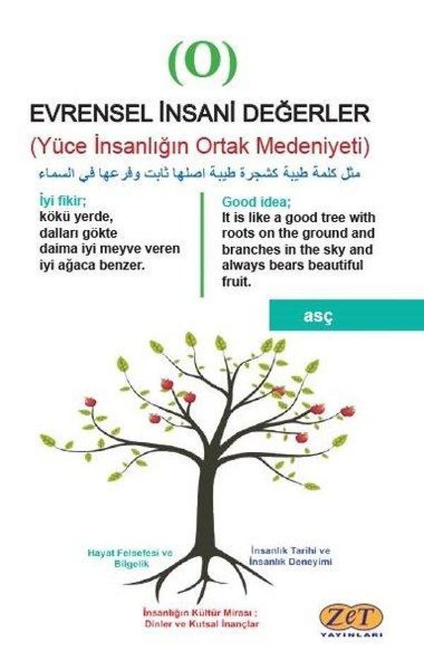 Evrensel İnsani Değerler - Yüce İnsanlığın Ortak Medeniyeti - Zet Yayınları - Image 1