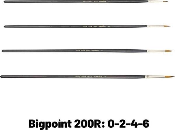 Bigpoint 200R Serisi Sentetik Kıl Yuvarlak Fırça 4'Lü Set 0 - 2 - 4 - 6 - Image 1