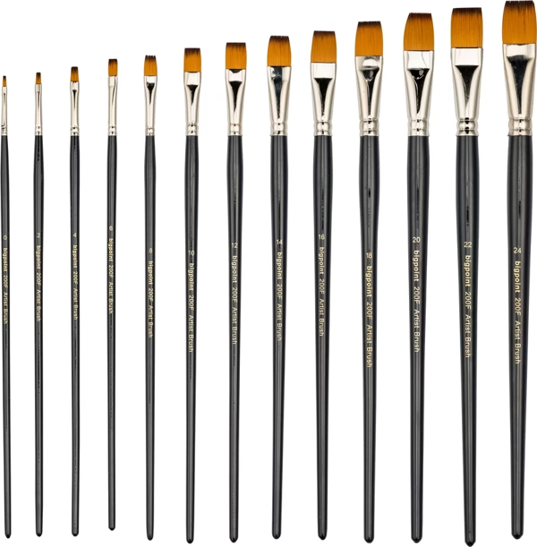 Bigpoint 200F Serisi Sentetik Kıl Düz Kesik Fırça No: 8 - Image 1