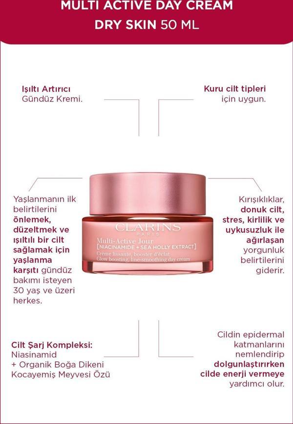 Clarins Multi Active Kuru Ciltler Için Gündüz Kremi 50 Ml - Image 1