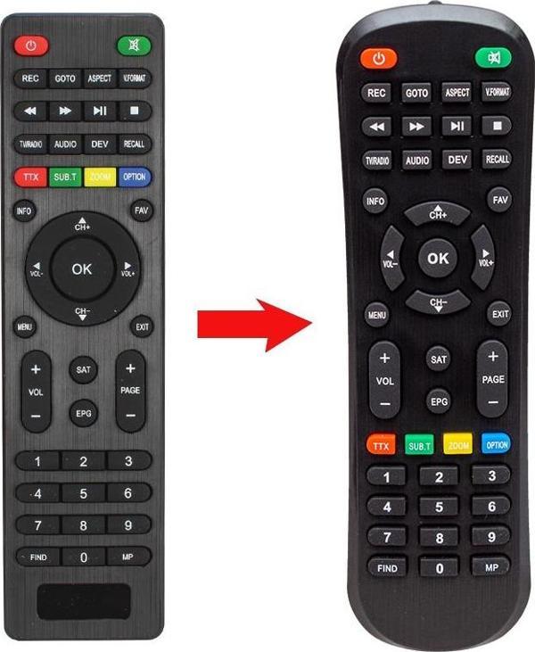NEXT PUNTO HD 5000HD*STARBOX F16 HD UYDU KUMANDASI SNR1168A - Image 1