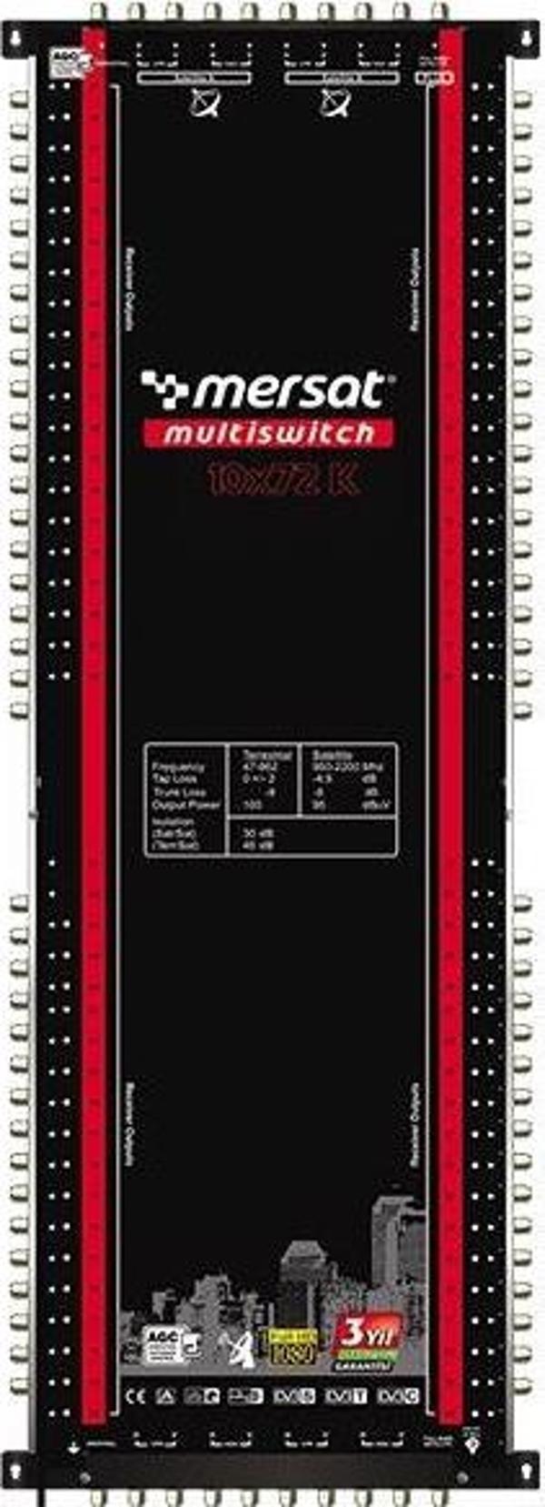 Ayt Mersat 10-72 Kaskatlı Uydu Santral Multiswitch 2 Çanak Girişli 72 dairelik kaskatlı uydu santralleri - Image 1