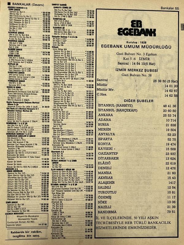 İzmir 1982-1983 Meslek Reklam İlanı Efemera S55 - Image 1