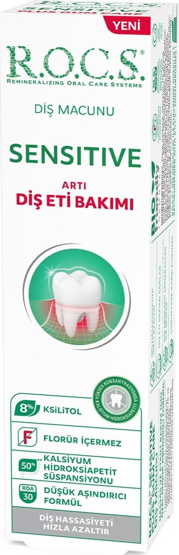 Rocs Sensitive Artı Diş Eti Bakımı Klorofilli Diş Macunu – 94gr - Image 1