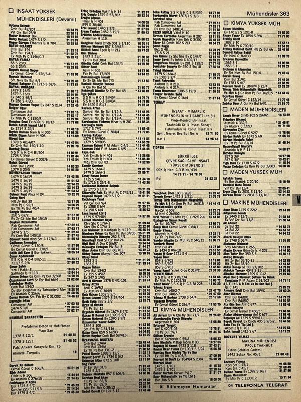 İzmir 1982-1983 Meslek Reklam İlanı Efemera S363 - Image 1