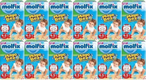 Molfix Swimming Pants  Mayo Bez Beden:4-5  9-15Kg  132 Adet - Image 1