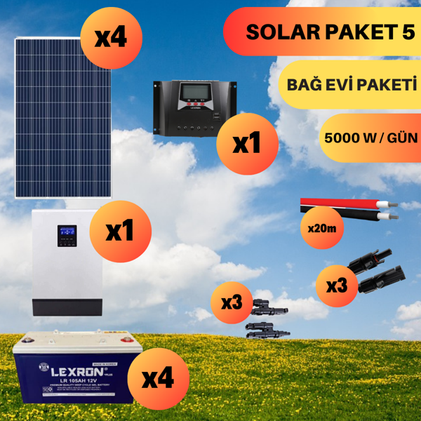 UrlaSolar Polikristal Bağ Evi Paketi (PAKET 5) - Image 1