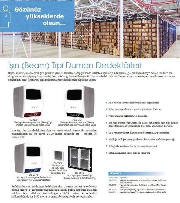 Maxlogic ML-2173 Konvansiyonel Reflektörlü Işın (Beam) Tipi Duman Dedektörü - Image 1