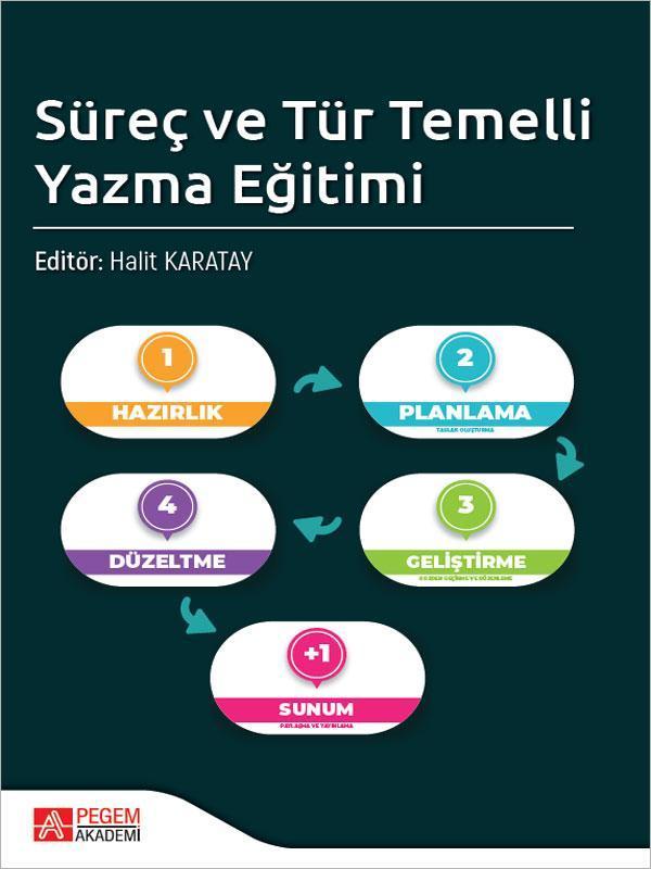 Süreç ve Tür Temelli Yazma Eğitimi - Pegem Akademi Yayıncılık - Image 1