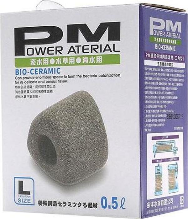 Ista Filtre Mlz Power Material Triangle L 1 Lt - Image 1