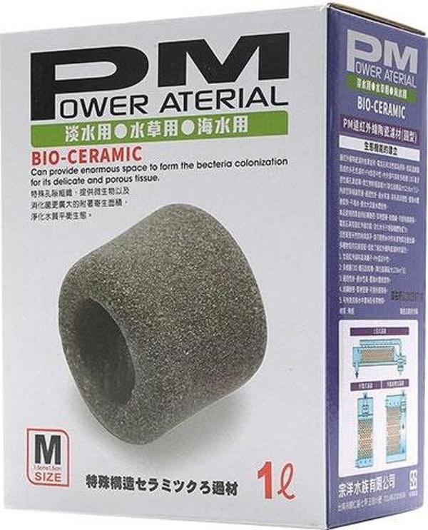 Ista Filtre Mlz Power Material Triangle M 1 Lt - Image 1