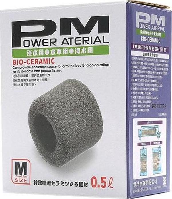 Ista Filtre Mlz Power Material Triangle M 500Ml - Image 1