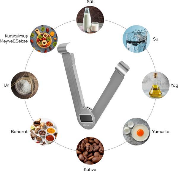 Karaca Gastro Scale 1001 Ekranlı Inox Mutfak Tartısı 5 Kg Kapasite - Image 1