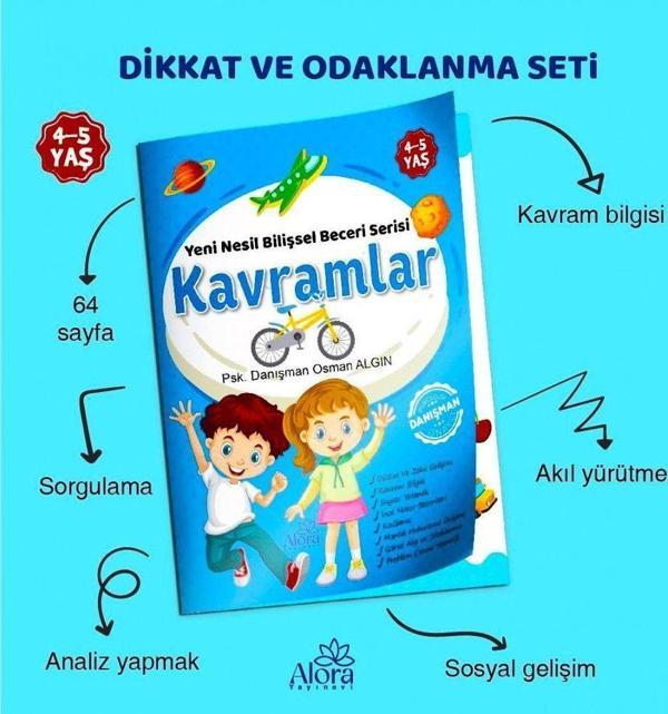 Dikkat ve Kavramalar - Alora Yayınevi - Image 1