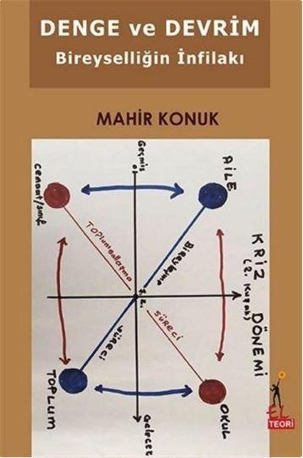 Denge ve Devrim - El Yayınları - Image 1